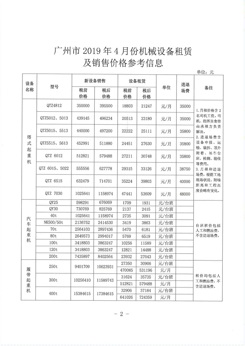 机械维修：现代工业的守护者